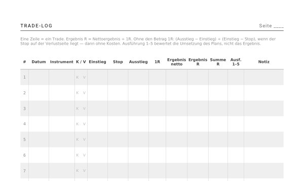 Erste PDF-Seite: Trade-Log